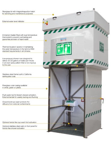 2000L tank fed safety shower - immersion heated 2000L tank fed safety shower - immersion heated