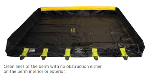 4'x6'x12" Fail-Safe MilBerm Kit NSN 4235-01-621-7309 4'x6'x12" Fail-Safe MilBerm Kit NSN 4235-01-621-7309