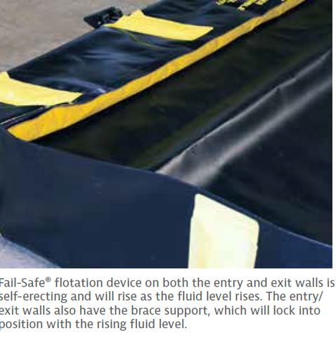 4'x6'x12" Fail-Safe MilBerm Kit NSN 4235-01-621-7309 4'x6'x12" Fail-Safe MilBerm Kit NSN 4235-01-621-7309